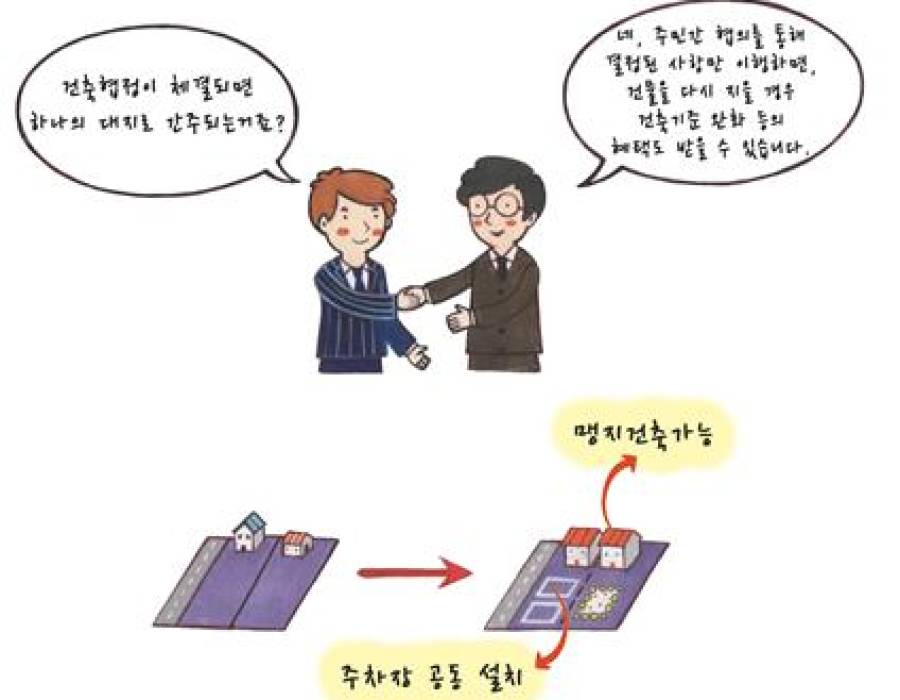 14gunchukhyupjung_gif.jpg