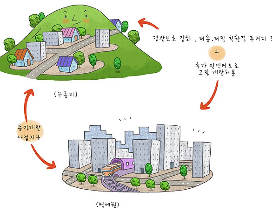 city_1692.jpg