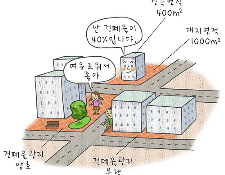 city_420.jpg