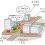 city_420.jpg