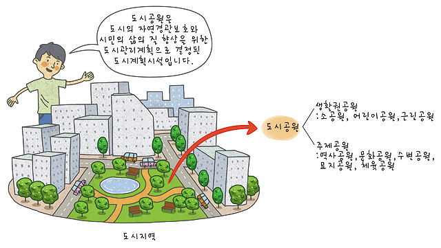 city_460.jpg