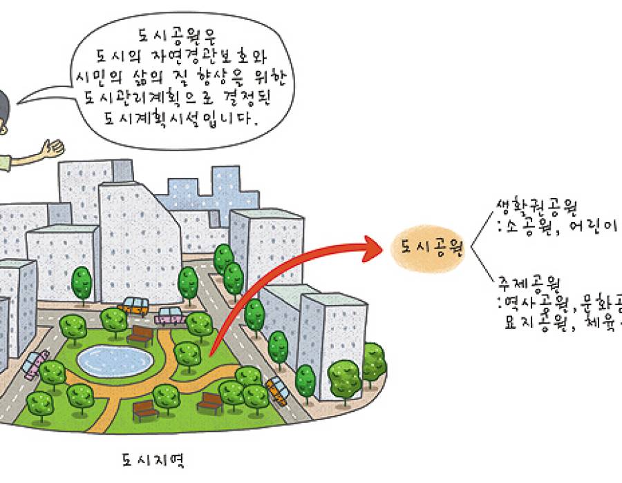 city_460.jpg
