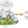 city_460.jpg